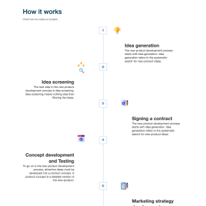 Лендинг пейдж AcrSoft